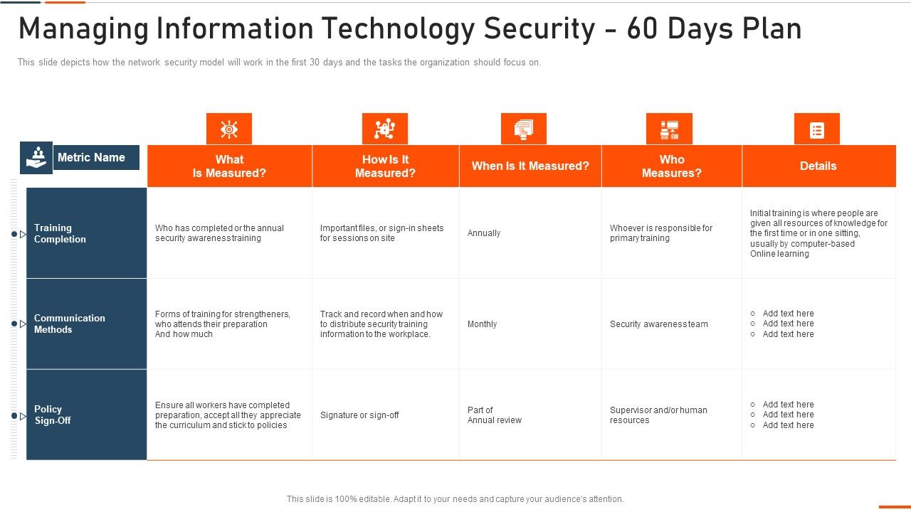 Managing_Information_Technology_Security_60_Days_Ppt_Infographic_Template_Samples_PDF_Slide_1.jpg