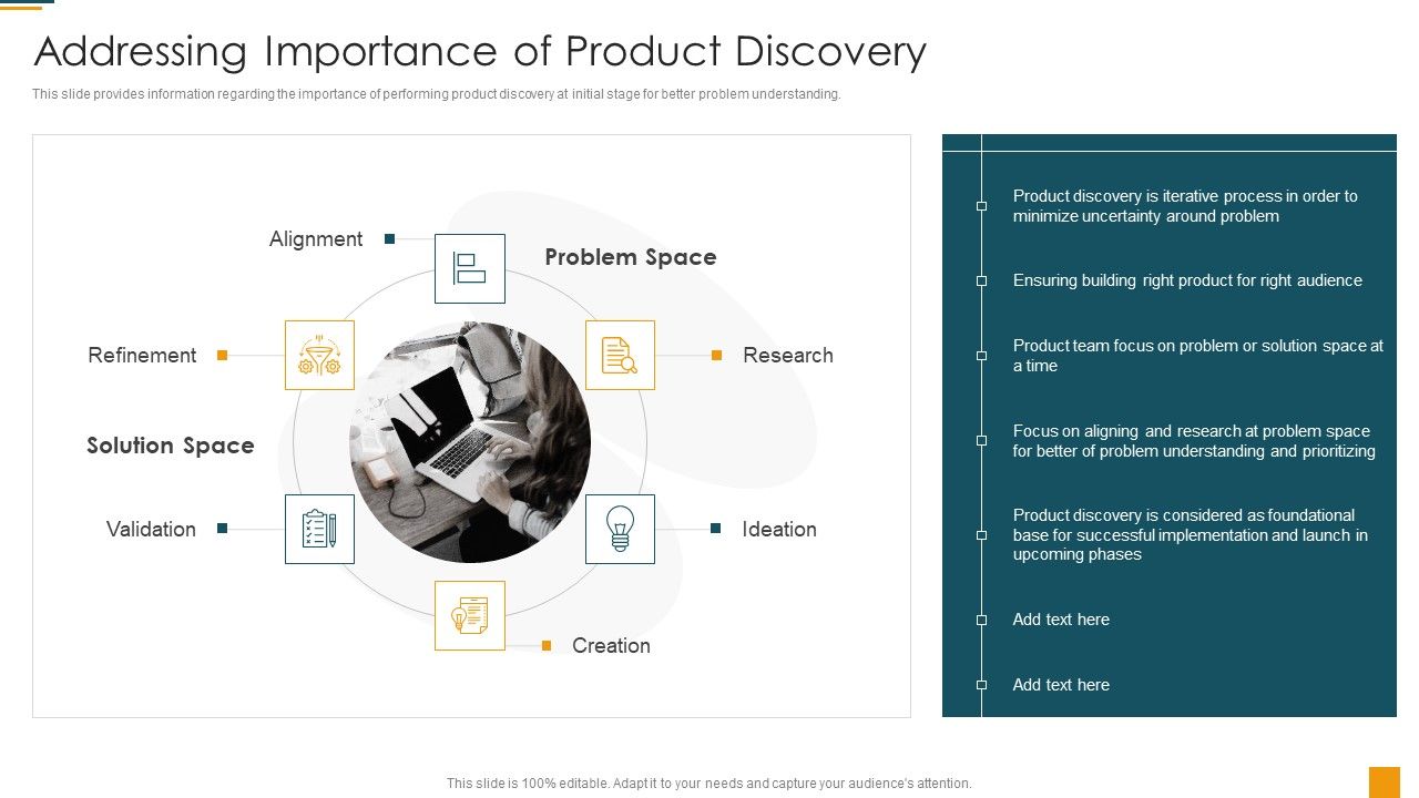 Managing_Initial_Stage_Of_Product_Design_And_Development_Addressing_Importance_Of_Product_Discovery_Demonstration_PDF_Slide_1.jpg