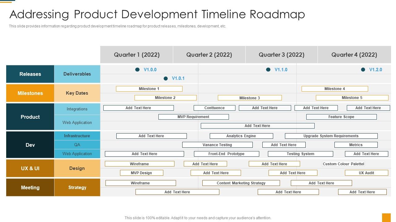 Managing_Initial_Stage_Of_Product_Design_And_Development_Addressing_Product_Development_Timeline_Roadmap_Demonstration_PDF_Slide_1.jpg