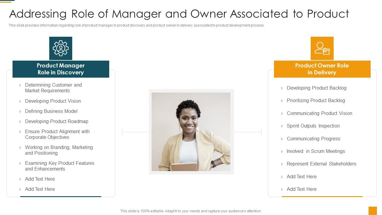 Managing_Initial_Stage_Of_Product_Design_And_Development_Addressing_Role_Of_Manager_And_Owner_Introduction_PDF_Slide_1.jpg