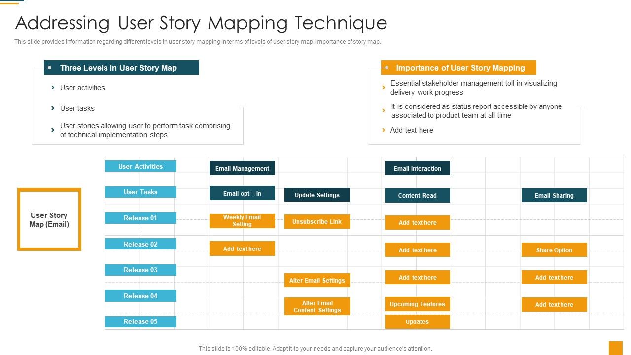 Managing_Initial_Stage_Of_Product_Design_And_Development_Addressing_User_Story_Mapping_Technique_Structure_PDF_Slide_1.jpg