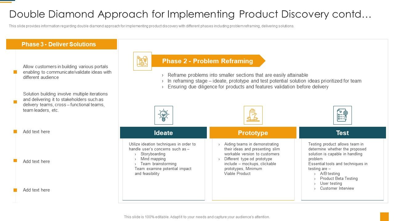 Managing_Initial_Stage_Of_Product_Design_And_Development_Double_Diamond_Approach_Sample_PDF_Slide_1.jpg