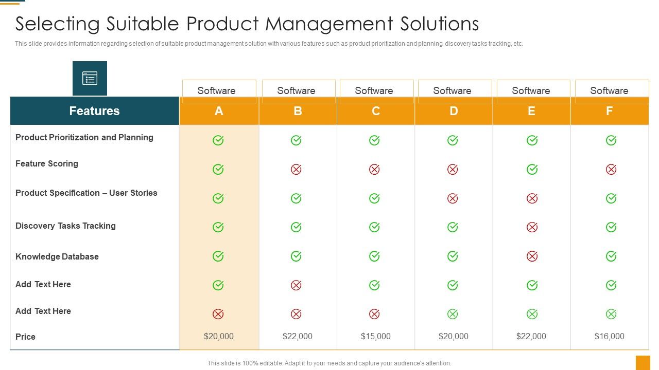 Managing_Initial_Stage_Of_Product_Design_And_Development_Selecting_Suitable_Product_Management_Solutions_Inspiration_PDF_Slide_1.jpg