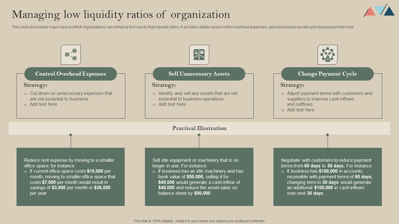 Managing_Low_Liquidity_Ratios_Of_Organization_Brochure_PDF_Slide_1.jpg
