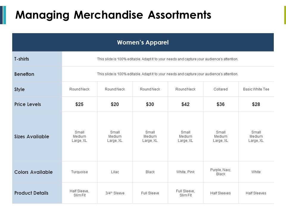 Managing_Merchandise_Assortments_Ppt_PowerPoint_Presentation_Pictures_Smartart_Slide_1.jpg