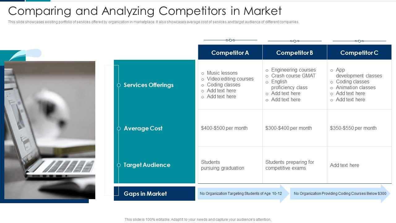 Managing_New_Service_Roll_Out_And_Marketing_Procedure_Comparing_And_Analyzing_Competitors_In_Market_Mockup_PDF_Slide_1.jpg