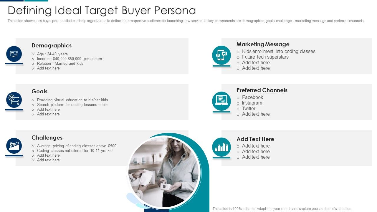 Managing_New_Service_Roll_Out_And_Marketing_Procedure_Defining_Ideal_Target_Buyer_Persona_Structure_PDF_Slide_1.jpg