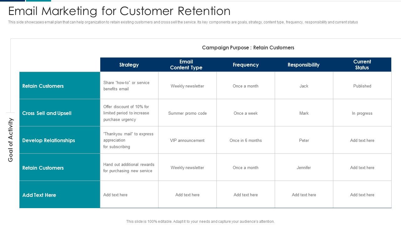Managing_New_Service_Roll_Out_And_Marketing_Procedure_Email_Marketing_For_Customer_Retention_Clipart_PDF_Slide_1.jpg