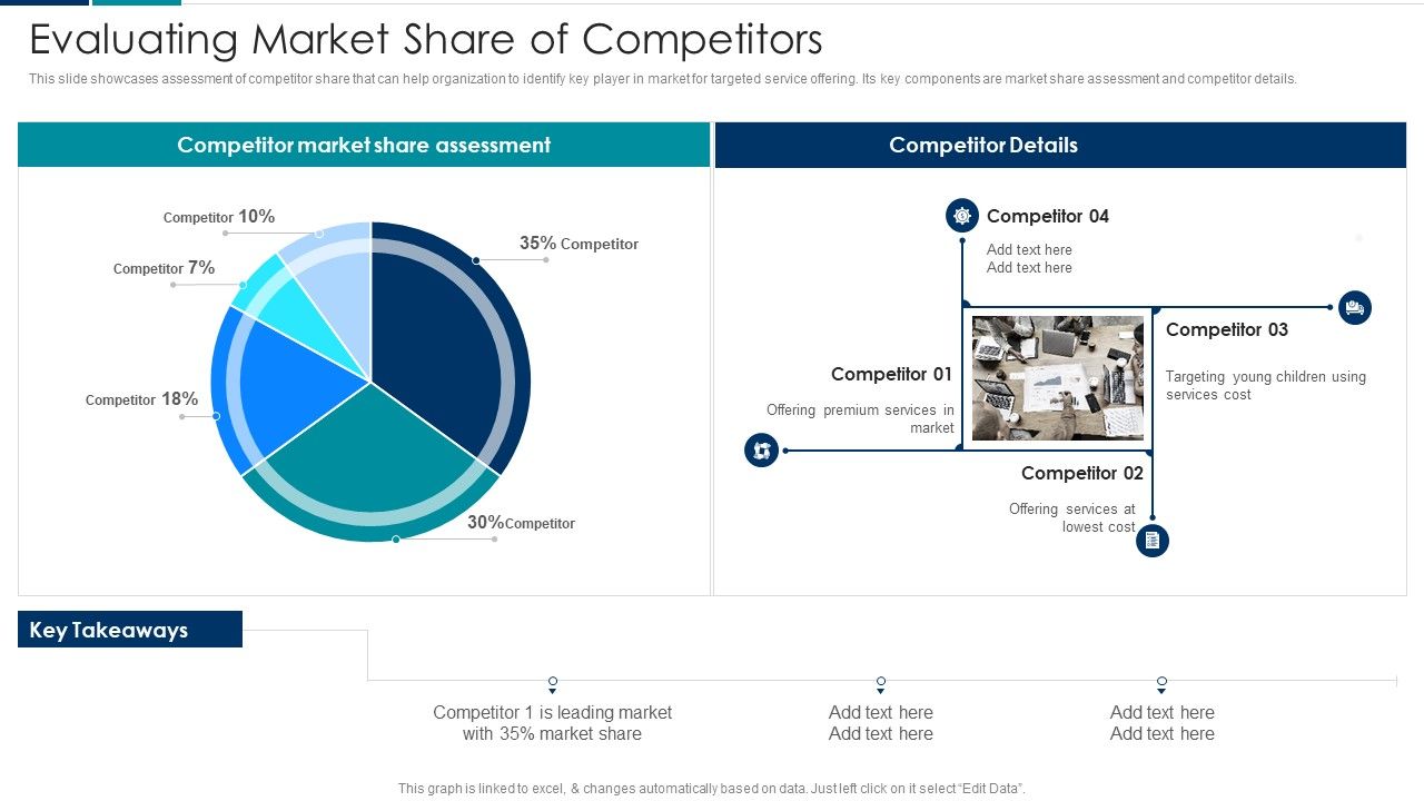Managing_New_Service_Roll_Out_And_Marketing_Procedure_Evaluating_Market_Share_Of_Competitors_Inspiration_PDF_Slide_1.jpg