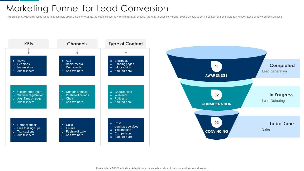 Managing_New_Service_Roll_Out_And_Marketing_Procedure_Marketing_Funnel_For_Lead_Conversion_Information_PDF_Slide_1.jpg