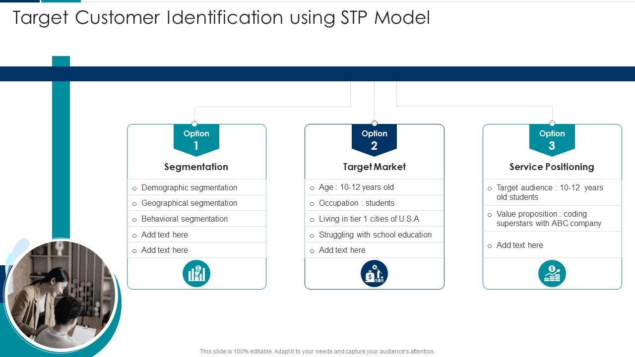Managing_New_Service_Roll_Out_And_Marketing_Procedure_Target_Customer_Identification_Using_STP_Model_Structure_PDF_Slide_1.jpg