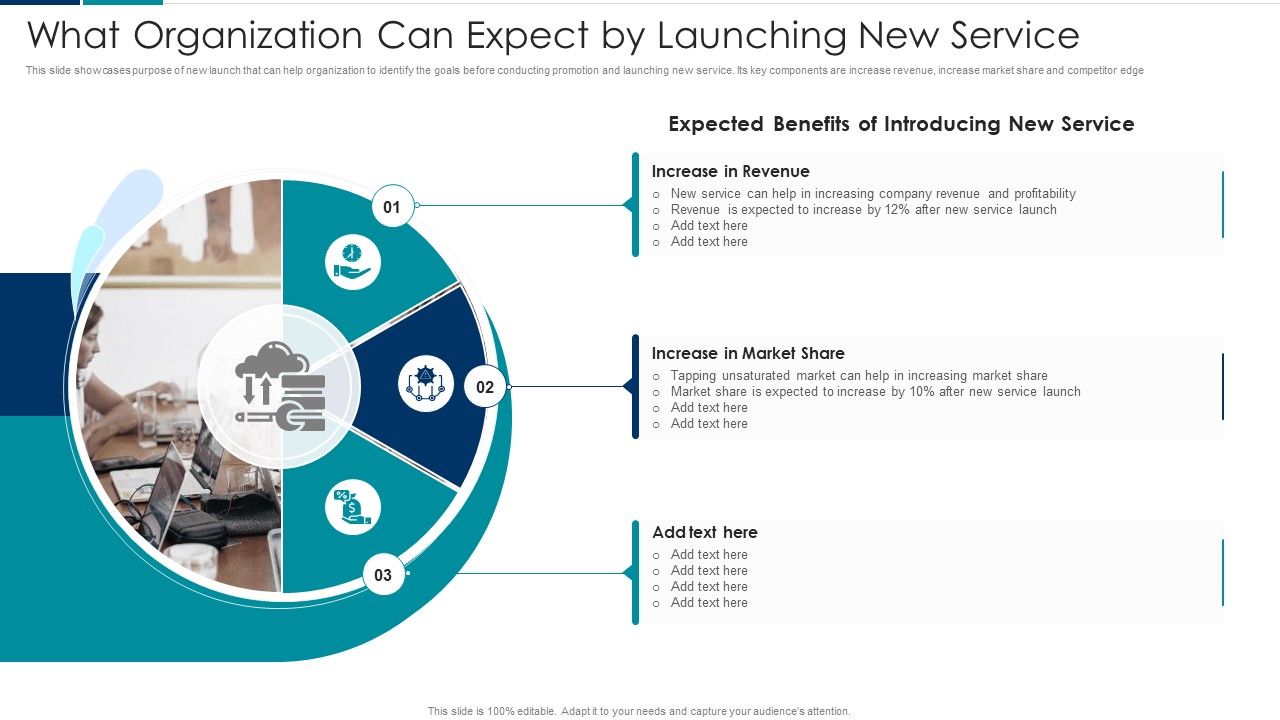 Managing_New_Service_Roll_Out_And_Marketing_Procedure_What_Organization_Can_Expect_By_Launching_New_Service_Portrait_PDF_Slide_1.jpg