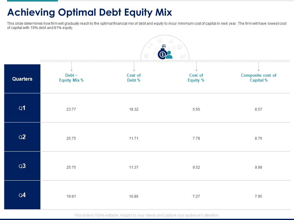 Managing_Organization_Finance_Achieving_Optimal_Debt_Equity_Mix_Ppt_Professional_Summary_PDF_Slide_1.jpg