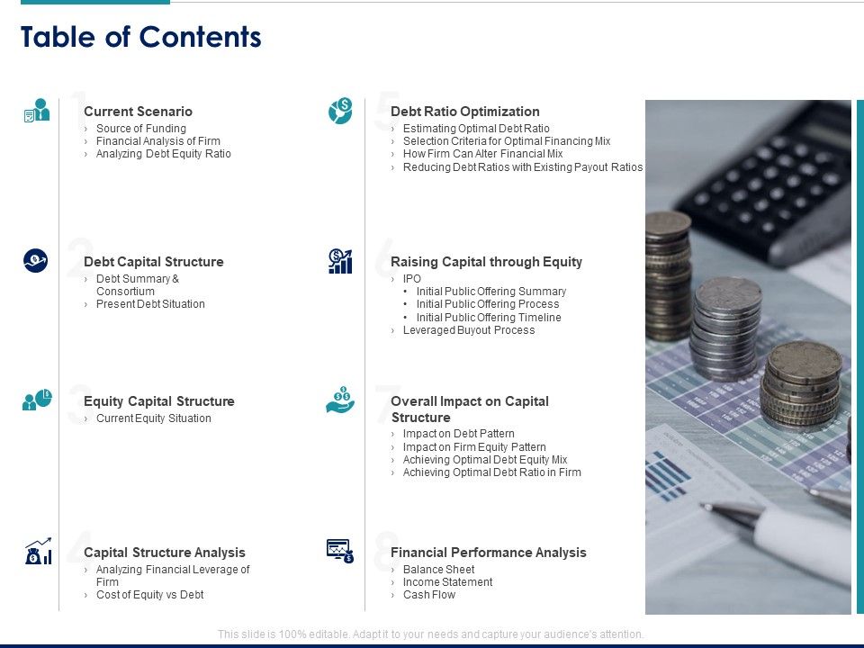 Managing_Organization_Finance_Table_Of_Contents_Current_Scenario_Ppt_Slides_Background_Image_PDF_Slide_1.jpg