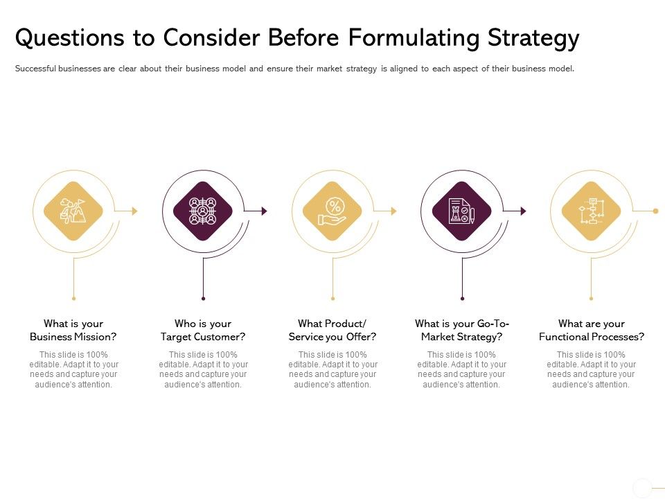 Managing_Portfolio_Growth_Options_Questions_To_Consider_Before_Formulating_Strategy_Inspiration_PDF_Slide_1.jpg