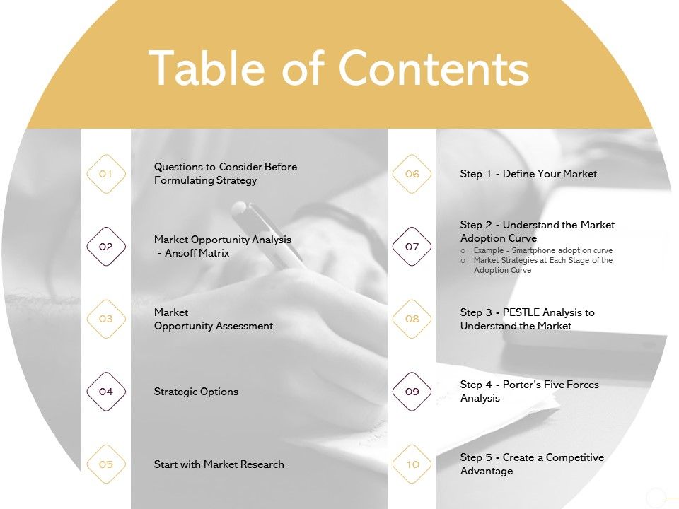 Managing_Portfolio_Growth_Options_Table_Of_Contents_Ppt_File_Information_PDF_Slide_1.jpg