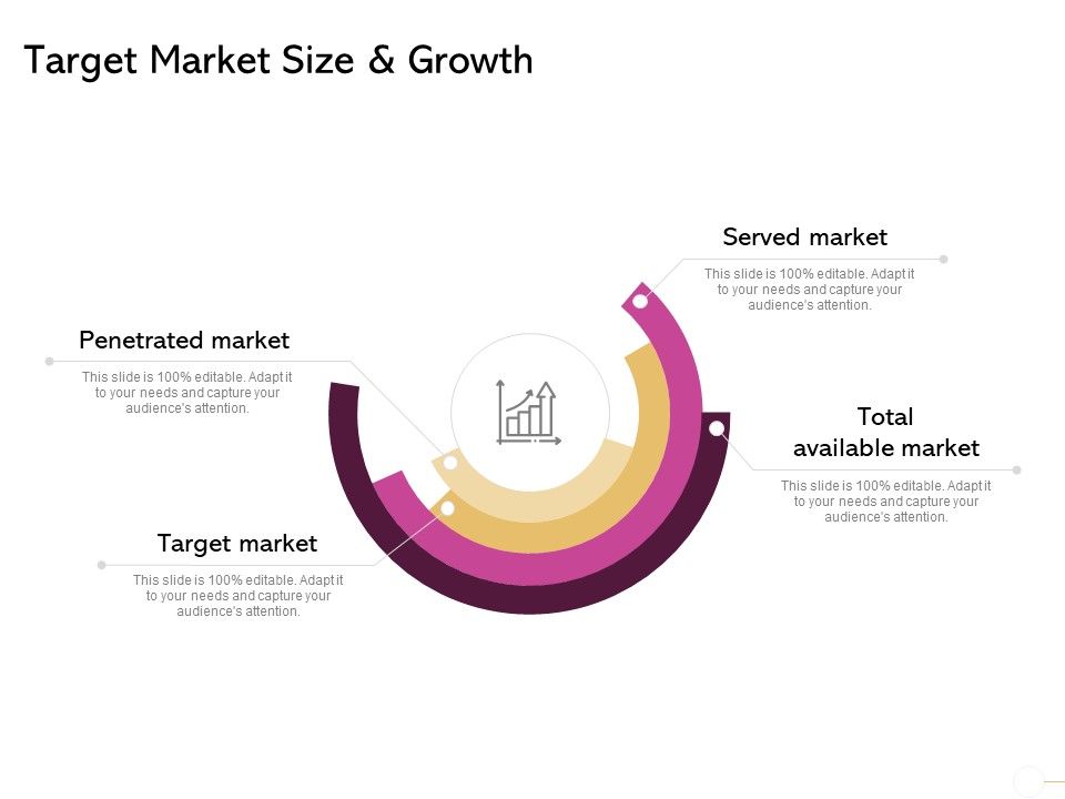Managing_Portfolio_Growth_Options_Target_Market_Size_And_Growth_Ppt_Show_Designs_PDF_Slide_1.jpg