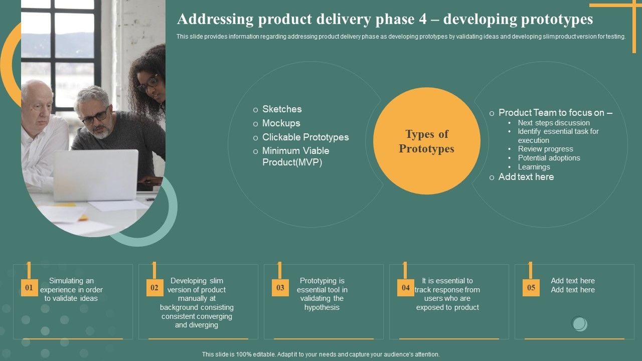 Managing_Product_Discovery_Process_And_Techniques_Addressing_Product_Delivery_Phase_4_Developing_Prototypes_Mockup_PDF_Slide_1.jpg