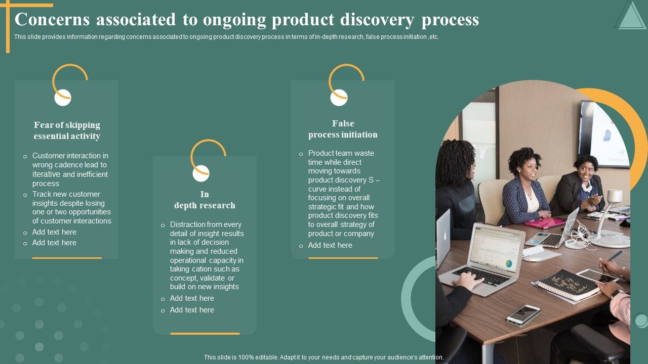 Managing_Product_Discovery_Process_And_Techniques_Concerns_Associated_To_Ongoing_Product_Designs_PDF_Slide_1.jpg