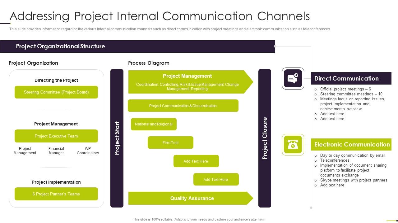 Managing_Project_Communication_Addressing_Project_Internal_Communication_Channels_Themes_PDF_Slide_1.jpg