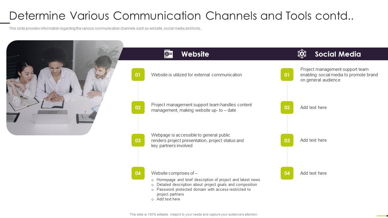 Managing_Project_Communication_Determine_Various_Communication_Channels_And_Tools_Contd_Topics_PDF_Slide_1.jpg