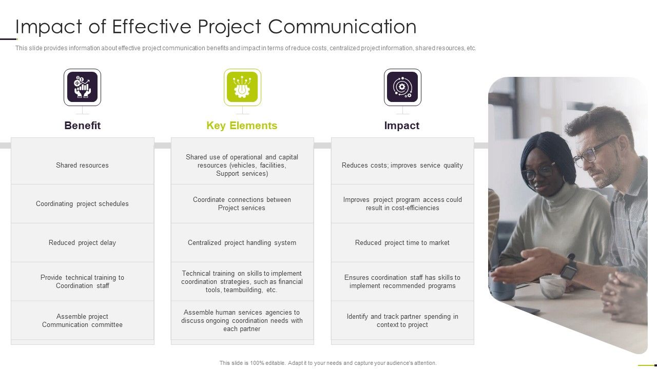 Managing_Project_Communication_Impact_Of_Effective_Project_Communication_Brochure_PDF_Slide_1.jpg
