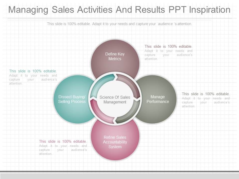 Managing_Sales_Activities_And_Results_Ppt_Inspiration_1.jpg