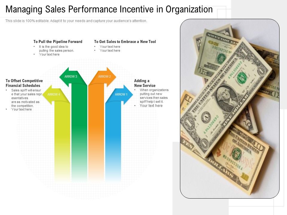 Managing_Sales_Performance_Incentive_In_Organization_Ppt_PowerPoint_Presentation_Portfolio_Shapes_PDF_Slide_1.jpg