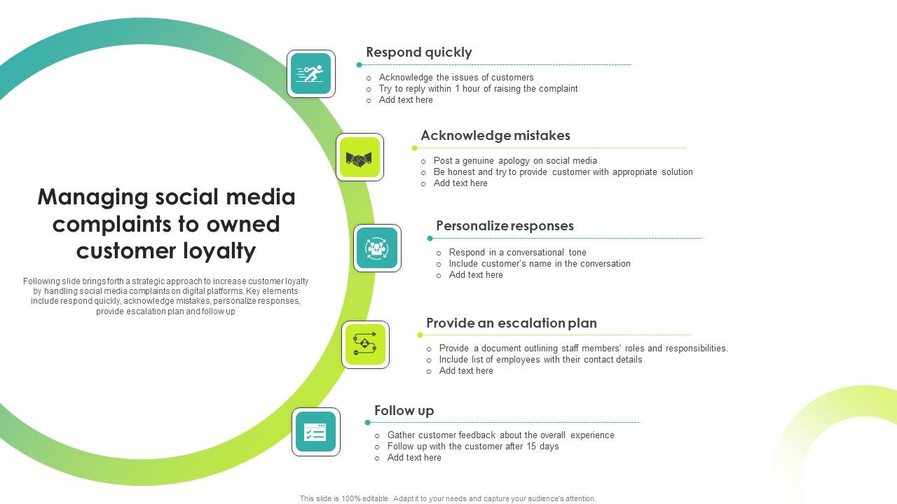 Managing_Social_Media_Complaints_To_Owned_Customer_Loyalty_Elements_PDF_Slide_1.jpg