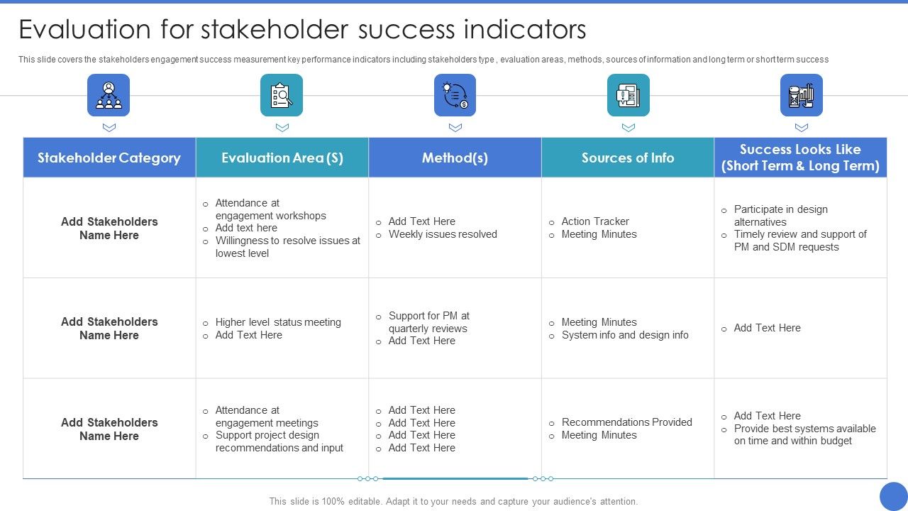 Managing_Stakeholder_Relationship_Evaluation_For_Stakeholder_Success_Indicators_Template_PDF_Slide_1.jpg