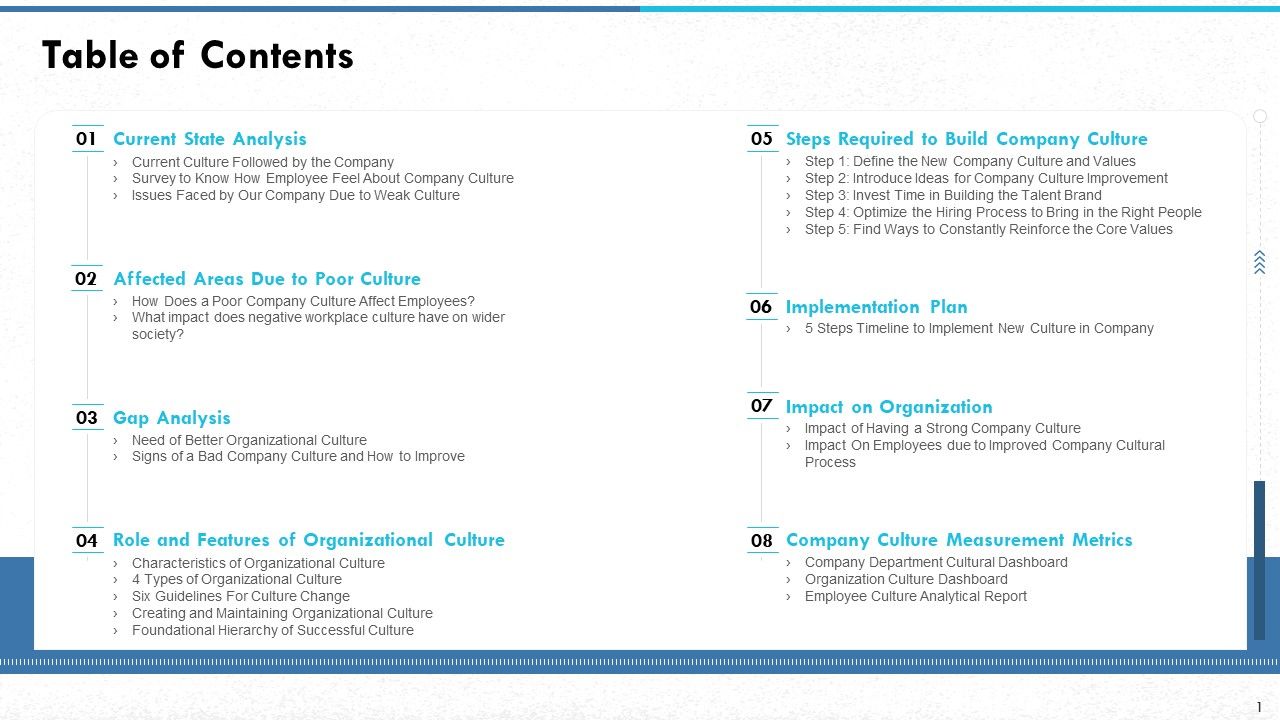 Managing_Strong_Company_Culture_In_Business_Table_Of_Contents_Background_PDF_Slide_1.jpg