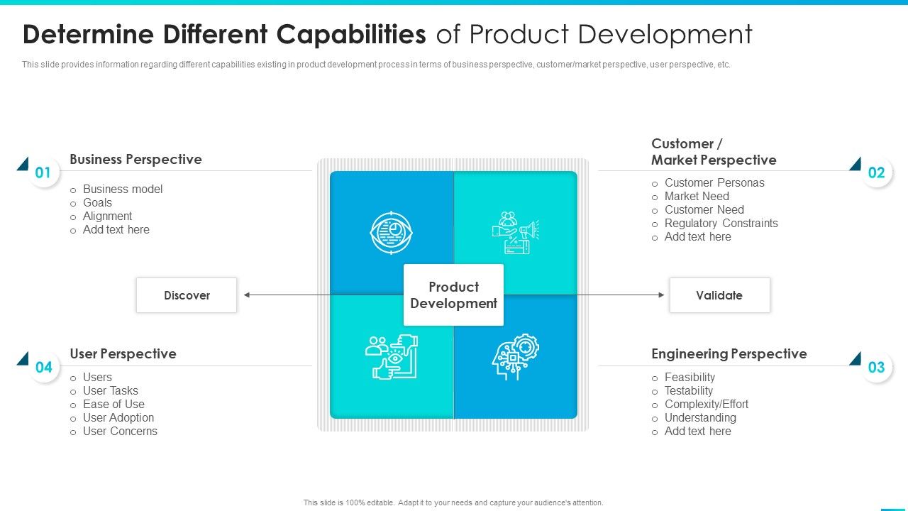 Managing_Successful_Product_Launch_To_Market_Determine_Different_Capabilities_Of_Product_Demonstration_PDF_Slide_1.jpg