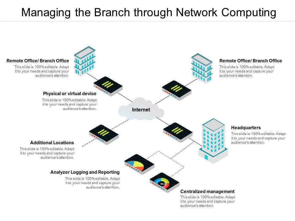 Managing_The_Branch_Through_Network_Computing_Ppt_PowerPoint_Presentation_Professional_Example_Slide_1.jpg