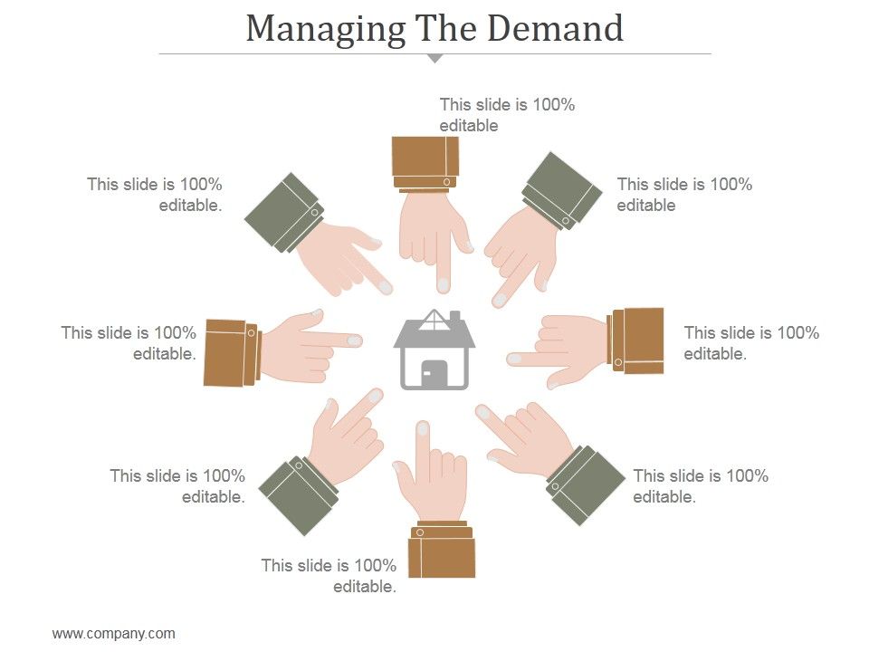 Managing_The_Demand_Ppt_PowerPoint_Presentation_Rules_Slide_1.jpg
