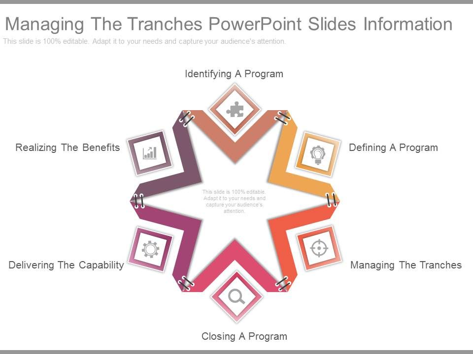 Managing_The_Tranches_Powerpoint_Slides_Information_1.jpg
