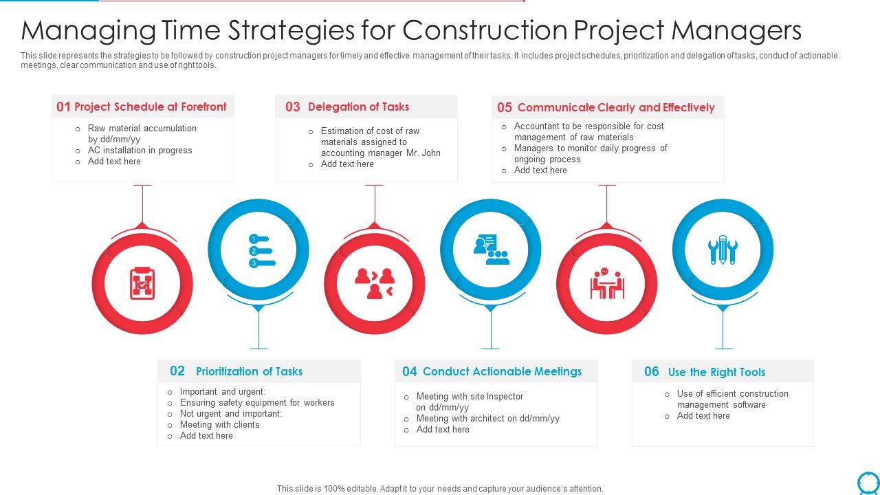 Managing_Time_Strategies_For_Construction_Project_Managers_Ppt_PowerPoint_Presentation_File_Graphics_Pictures_PDF_Slide_1.jpg