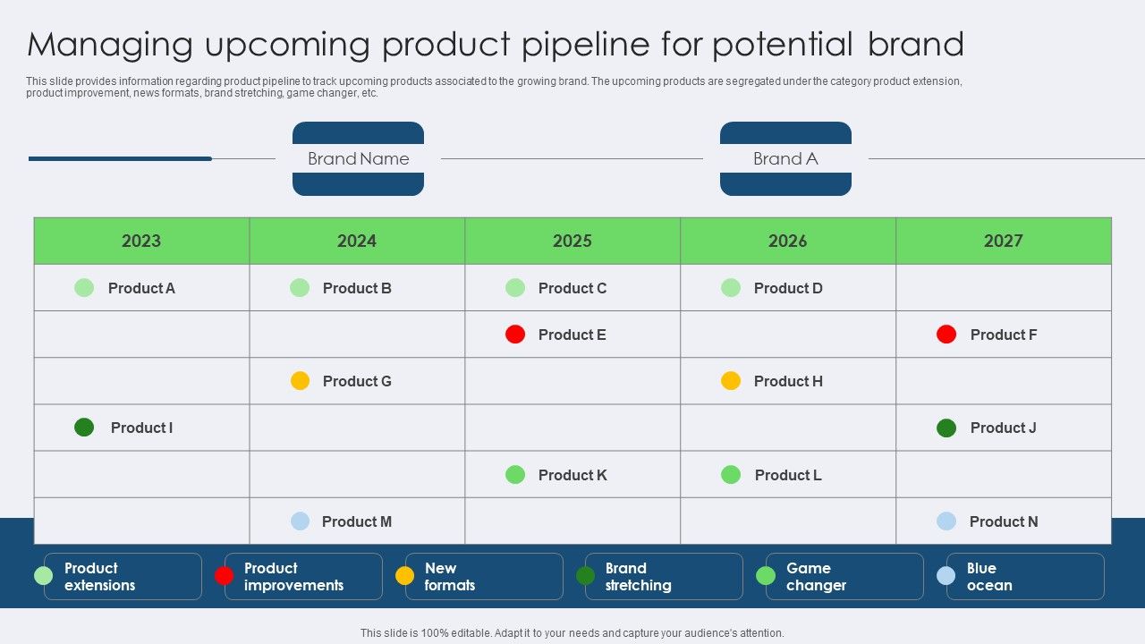 Managing_Upcoming_Product_Pipeline_For_Potential_Brand_Sample_PDF_Slide_1.jpg