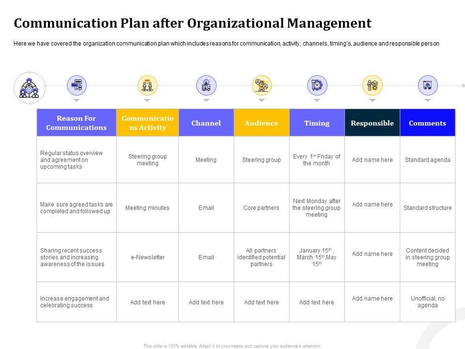 Managing_Work_Relations_In_Business_Communication_Plan_After_Organizational_Management_Ppt_Inspiration_Picture_PDF_Slide_1.jpg