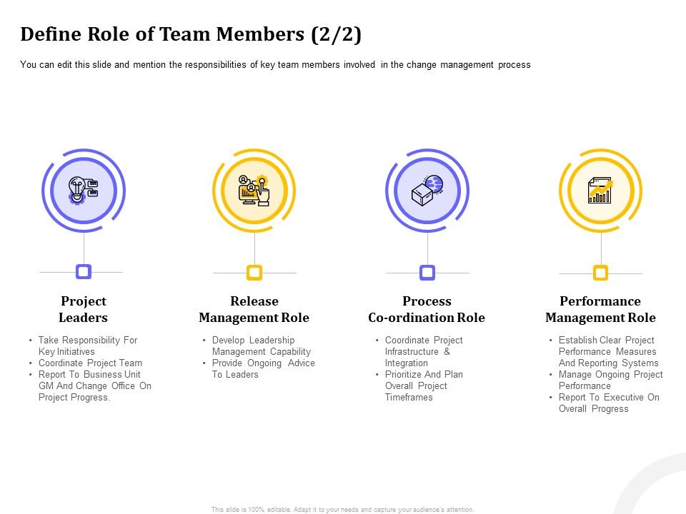 Managing_Work_Relations_In_Business_Define_Role_Of_Team_Members_Process_Ppt_Inspiration_Portfolio_PDF_Slide_1.jpg