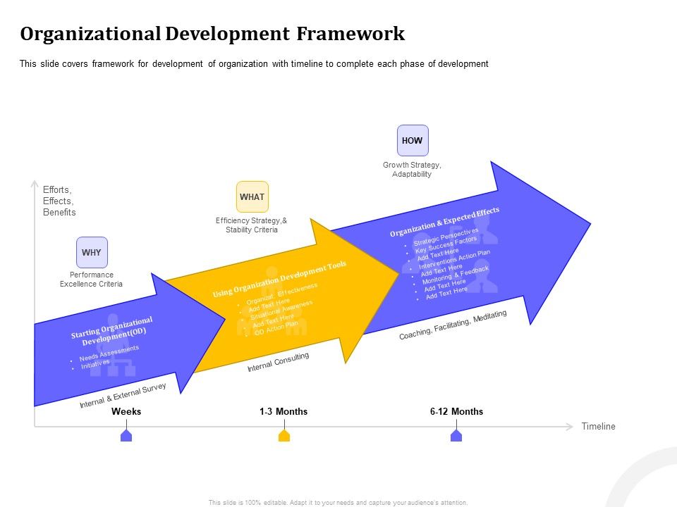 Managing_Work_Relations_In_Business_Organizational_Development_Framework_Ppt_PowerPoint_Presentation_Gallery_Deck_PDF_Slide_1.jpg
