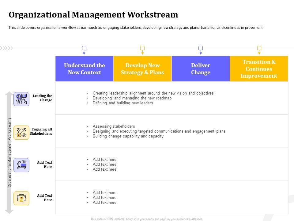 Managing_Work_Relations_In_Business_Organizational_Management_Workstream_Ppt_PowerPoint_Presentation_Gallery_Examples_PDF_Slide_1.jpg