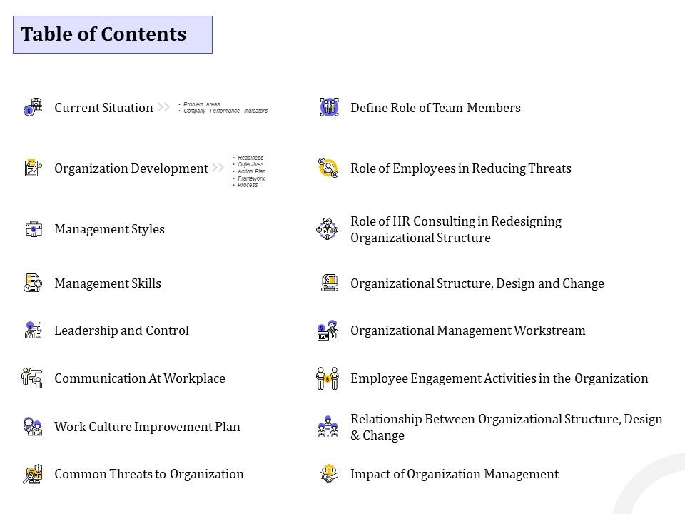 Managing_Work_Relations_In_Business_Table_Of_Contents_Ppt_PowerPoint_Presentation_Infographic_Template_Graphics_Template_PDF_Slide_1.jpg