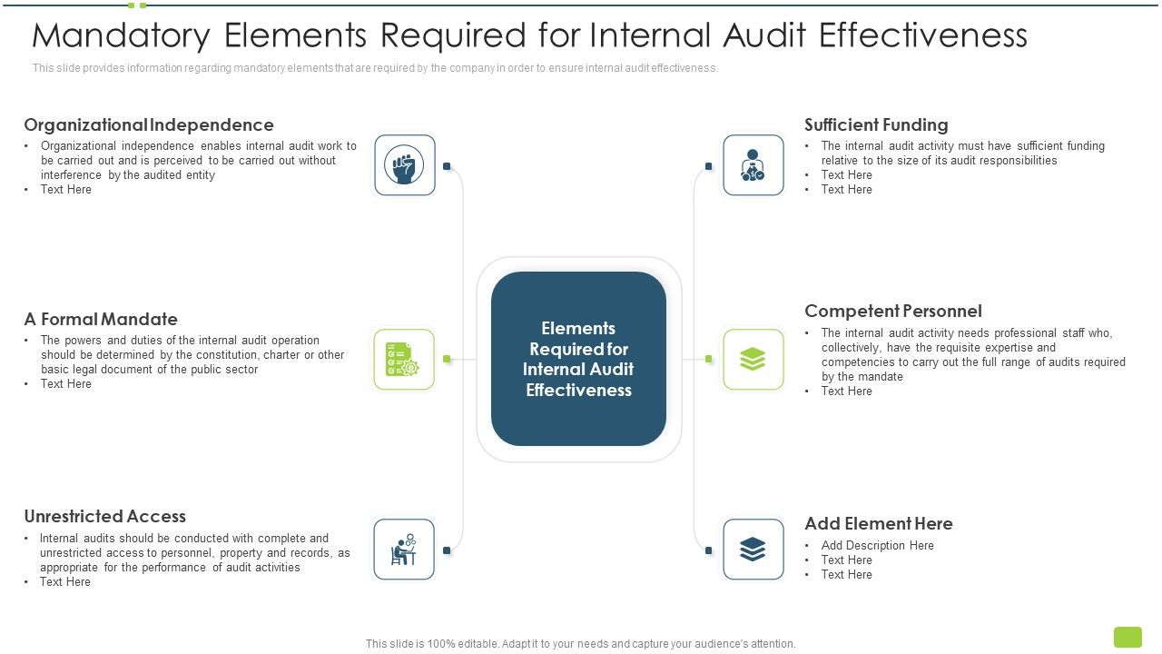 Mandatory_Elements_Required_For_Internal_Audit_Effectiveness_Ppt_Icon_Good_PDF_Slide_1.jpg
