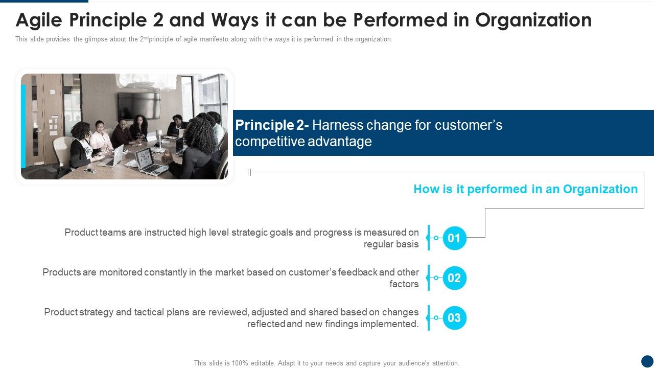 Manifesto_Agile_Application_Agile_Principle_2_And_Ways_It_Can_Be_Performed_In_Organization_Elements_PDF_Slide_1.jpg