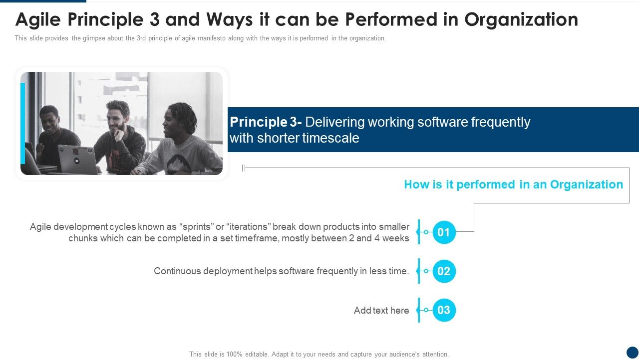 Manifesto_Agile_Application_Agile_Principle_3_And_Ways_It_Can_Be_Performed_In_Organization_Formats_PDF_Slide_1.jpg