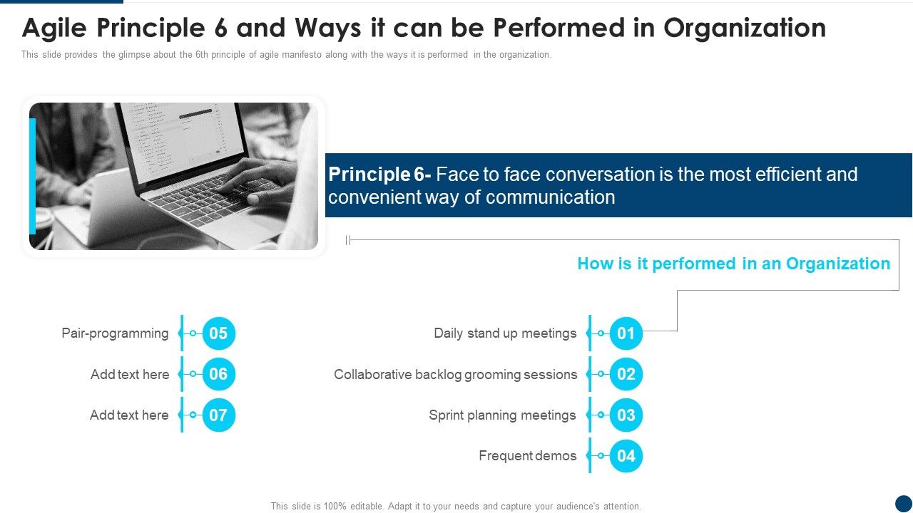 Manifesto_For_Agile_Application_Agile_Principle_6_And_Ways_It_Can_Be_Performed_Topics_PDF_Slide_1.jpg