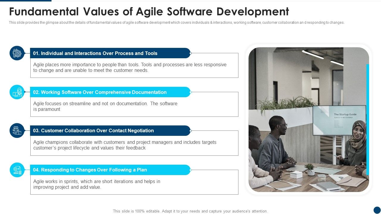 Manifesto_For_Agile_Application_Development_Fundamental_Values_Of_Agile_Software_Structure_PDF_Slide_1.jpg