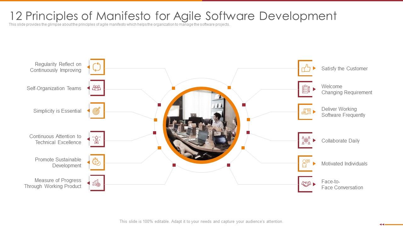 Manifesto_For_Agile_Software_Development_12_Principles_Of_Manifesto_For_Agile_Software_Development_Graphics_PDF_Slide_1.jpg