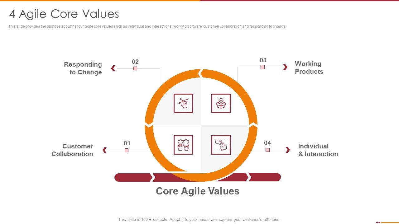 Manifesto_For_Agile_Software_Development_4_Agile_Core_Values_Background_PDF_Slide_1.jpg