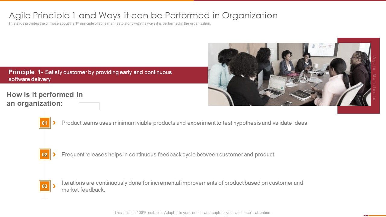 Manifesto_For_Agile_Software_Development_Agile_Principle_1_And_Ways_It_Can_Be_Performed_In_Organization_Mockup_PDF_Slide_1.jpg